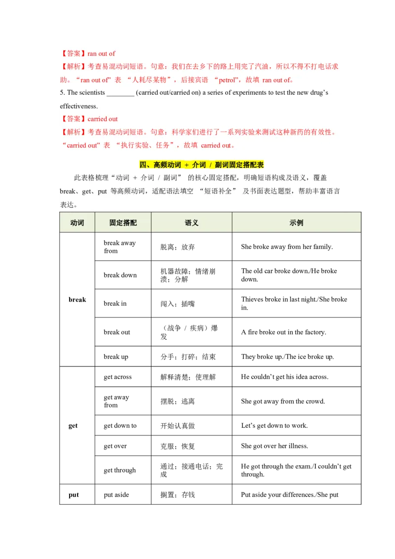 《第20讲动词&动词短语（教师版）_高考一二三轮复习_英语_2026年-英语高考专项复习_292026届高考英语核心语法重难点专项突破（全国通用）》第8页预览