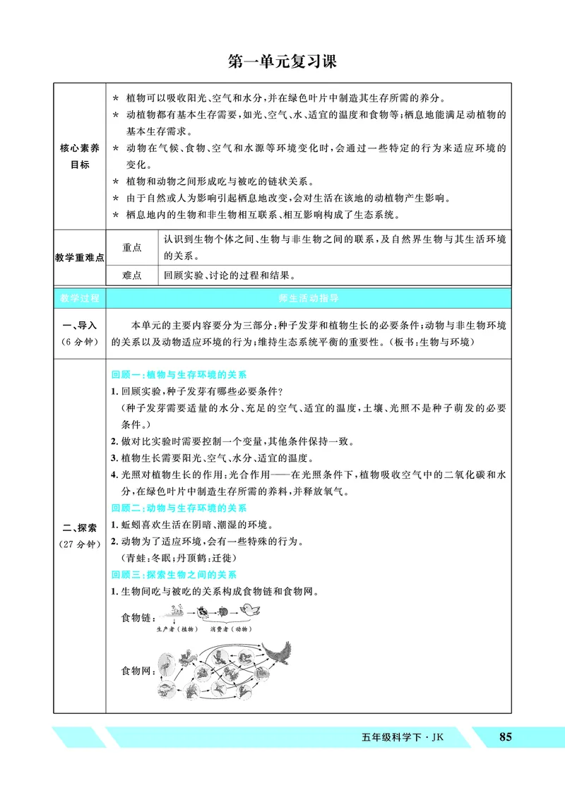 《第一单元复习课_26春小学语数英道科各版本《课件+教案》_26春教科版科学《课件+教案》1-6年级下册_五下_优翼26春科学JK五下——教案_优翼26春科学JK五下——教案_第一单元生物与环境》第1页预览