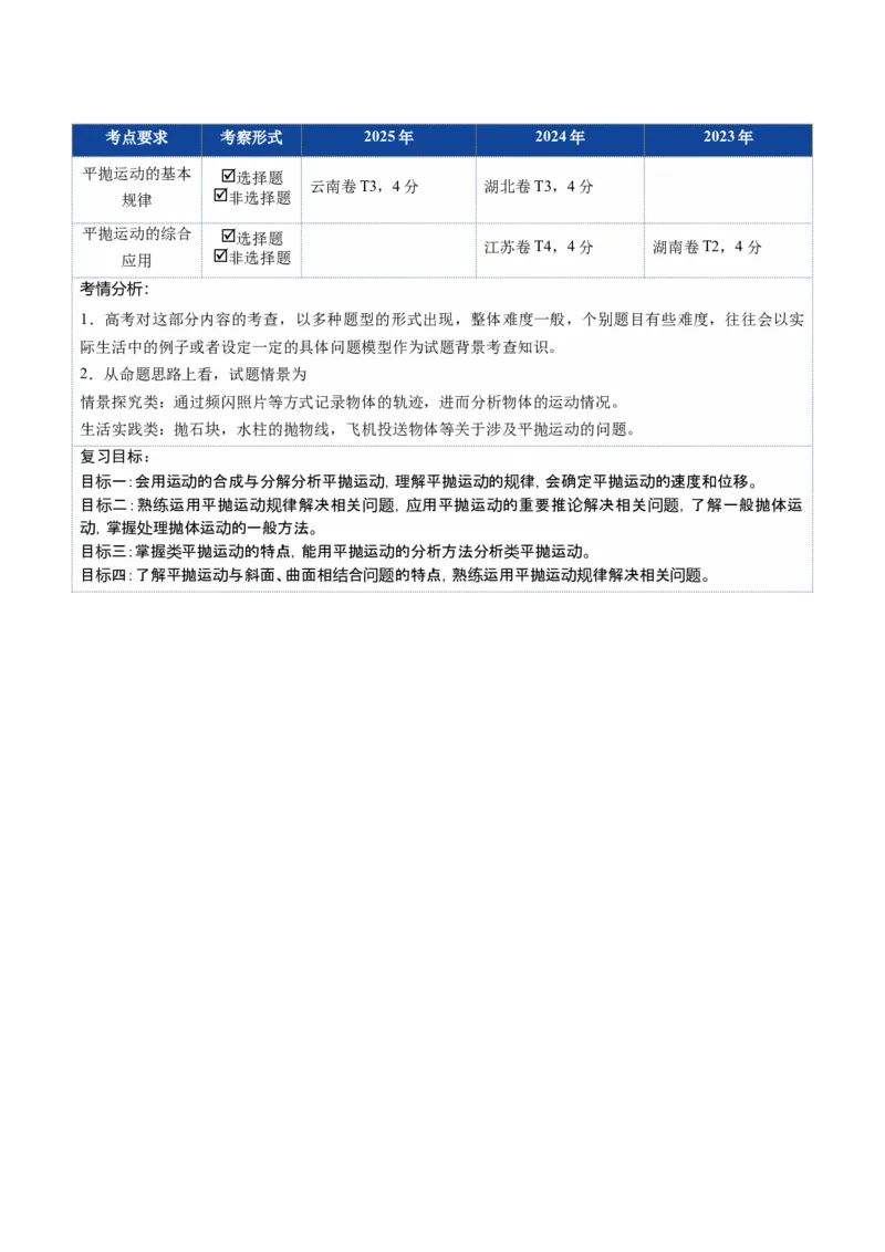 《第13讲抛体运动（复习讲义）（福建专用）（教师版）_高考一二三轮复习_物理_2026年_2026年高考物理一轮课件+讲义+练习（福建专用）-G328(1)》第2页预览