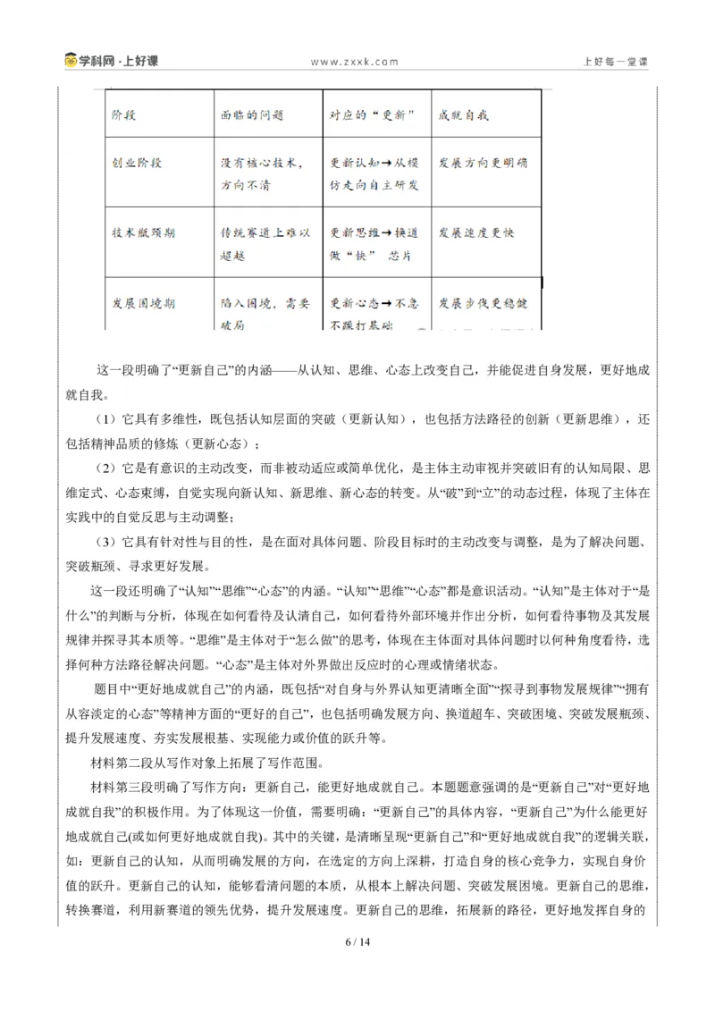 《湖北武汉卷(更新自己,成就自己)-2026年中考语文作文真题解读_2026秋初中教辅合集_2027学科网&_2027中考作文2026年全国各省市中考作文真题解读完整版_自主命题地区_湖北》第6页预览