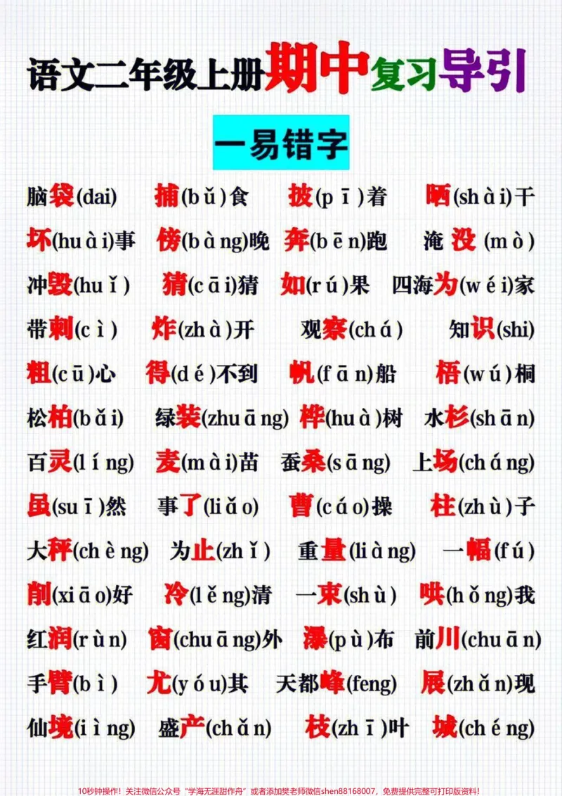《二年级上册语文期中复习指导知识点归纳总结#小学语文资料分享#知识点总结#学习#二年级语文#小学必考知识大全》第1页预览