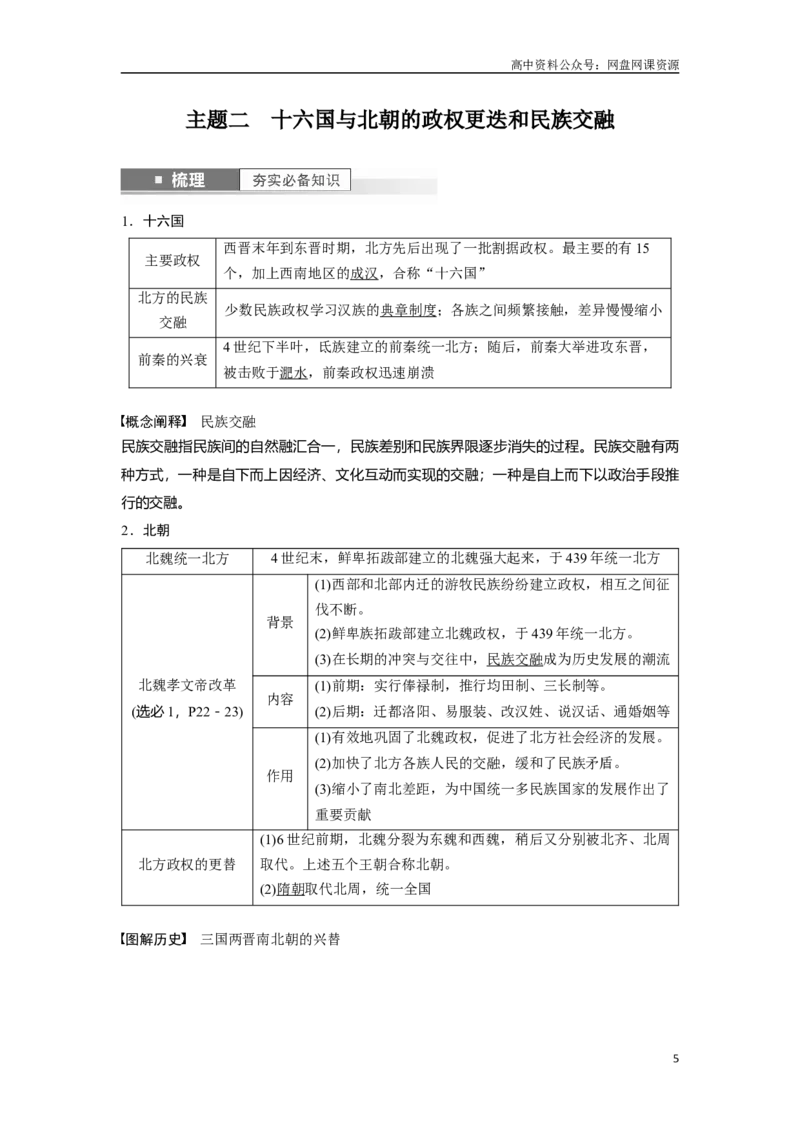 《2024年高考历史一轮复习（部编版）板块1第2单元第5讲　三国两晋南北朝到五代十国的政权更迭与民族交融_初高中资料库_高中资料库（转存避免链接过期失效）_高中历史》第5页预览