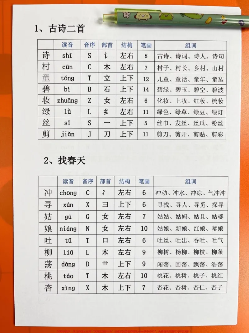 《二年级语文生字表归纳。电子版共15页，语文老师给家长发的，强调一定要掌握，家长给孩子记一记！#二年级语文 #生字表 #二年级语文下册 #生字组词 #生字预习卡》第2页预览
