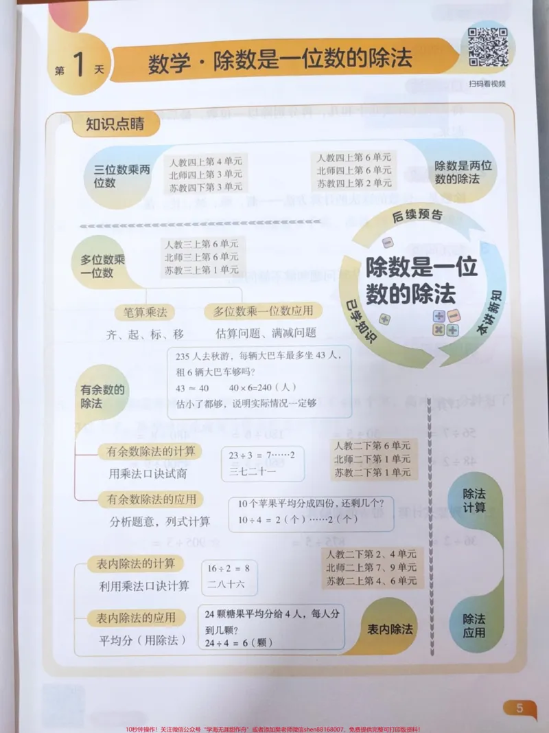 《#3升4#21天预复习语数英√全套自主学习方案→暑假衔接#假期学习#3年级下册语数英暑假衔接_最新小学1-9年级各科+幼升小+综合类学习资源汇总包_四年级一线老师整理版资源（全网独家）》第8页预览