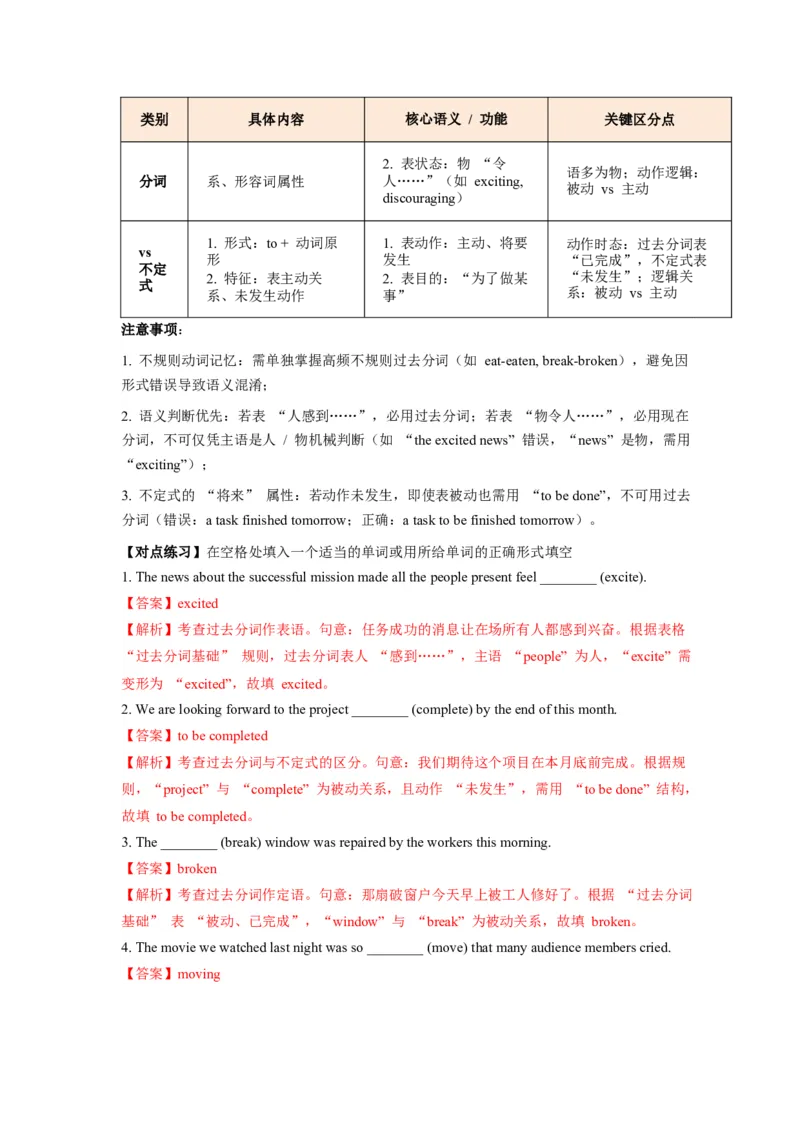 《第12讲过去分词（教师版）_高考一二三轮复习_英语_2026年-英语高考专项复习_292026届高考英语核心语法重难点专项突破（全国通用）》第2页预览