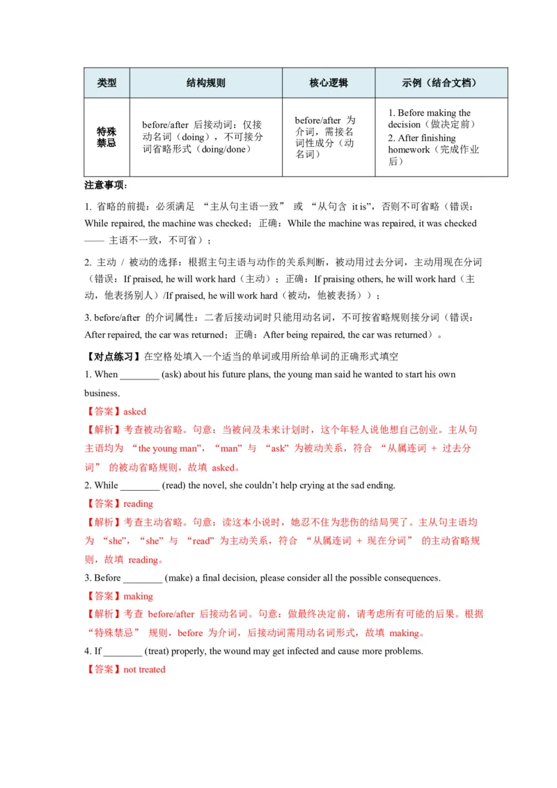 《第12讲过去分词（教师版）_高考一二三轮复习_英语_2026年-英语高考专项复习_292026届高考英语核心语法重难点专项突破（全国通用）》第8页预览