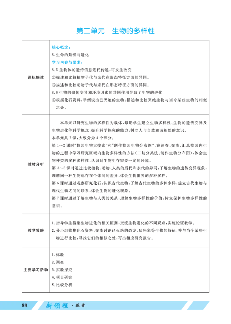 《第二单元单元课标解读_26春小学语数英道科各版本《课件+教案》_26春教科版科学《课件+教案》1-6年级下册_六下_优翼26春科学JK六下——教案_优翼26春科学JK六下——教案》第1页预览