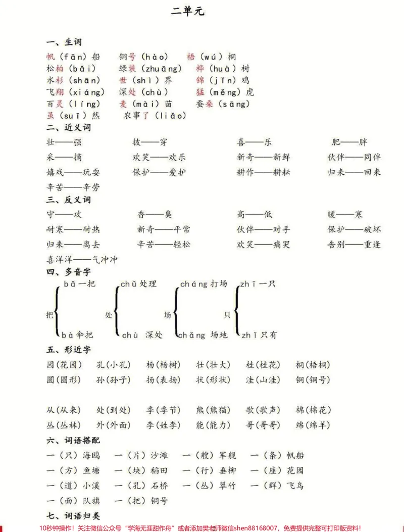 《二年级上册语文期末总复习1-8单元基础知识点汇总大全#家长收藏孩子受益#教育#期末复习#学习#知识点总结》第2页预览