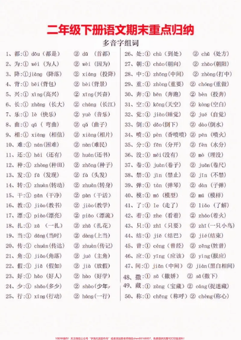 《二年级语文下册期末重点归纳。二年级语文下册期末重点归纳#期末#二年级#二年级语文下册#关注我持续更新小学知识#知识分享_最新小学1-9年级各科+幼升小+综合类学习资源汇总包》第2页预览