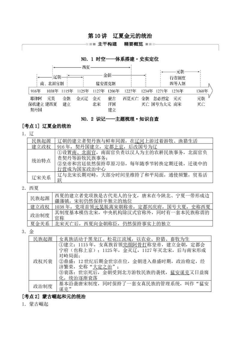 《第10讲辽夏金元的统治讲义--2026届高三统编版必修中外历史纲要上一轮复习_高考一二三轮复习_历史_2026年_42026届高三统编版必修中外历史纲要上一轮复习讲义》第1页预览