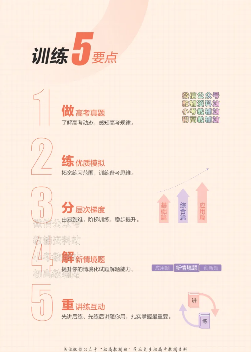 《2024版53A版新高考物理分层集训_2024A版学生用书》第2页预览