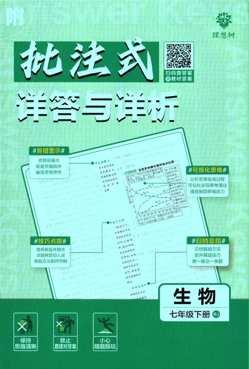 《2025版《初中必刷题》生物RJ7下新教材批注式详答与详析_初中全科知识点总结和试卷_赠送习题试卷_初中3年学习辅助资料_2、2025初中必刷题合集_25春必刷题初中下册》第1页预览