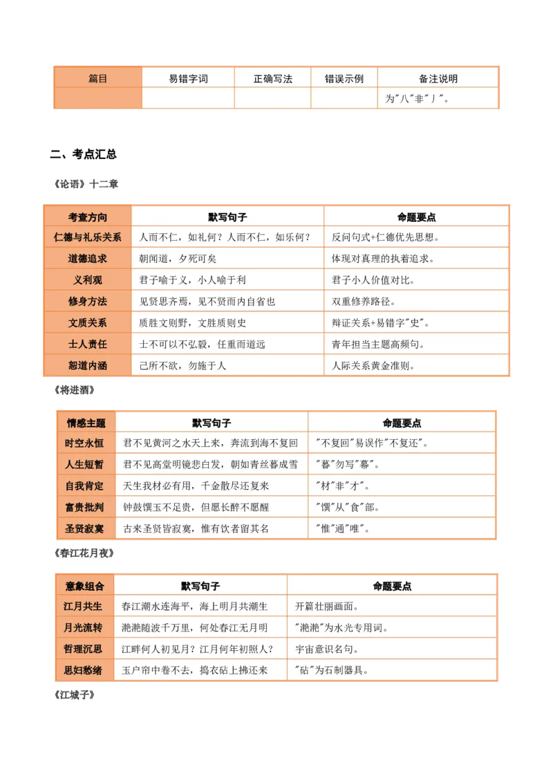 《第21练选择性必修上册综合理解性默写（学生版)_高考一二三轮复习_语文_2026年-语文专项复习_2026年高考语文古诗文名句名篇默写每日一练（统编版）-G182_资料_2026版》第2页预览