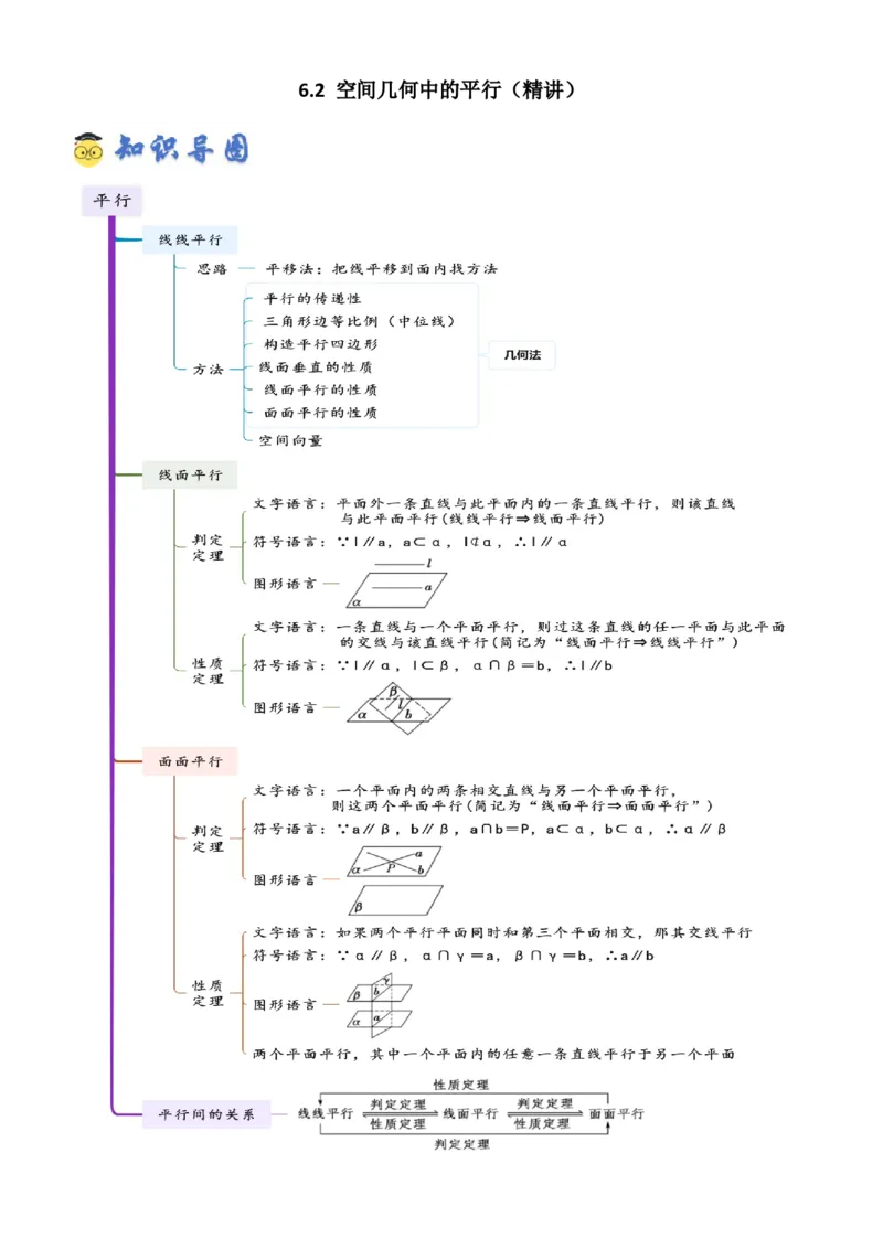 《6.2空间几何中的平行（精讲）（教师版）_高考一二三轮复习_数学_2026年_2026年高考数学一轮复习一隅三反（新高考新题型）-G88_资料_2026版》第1页预览