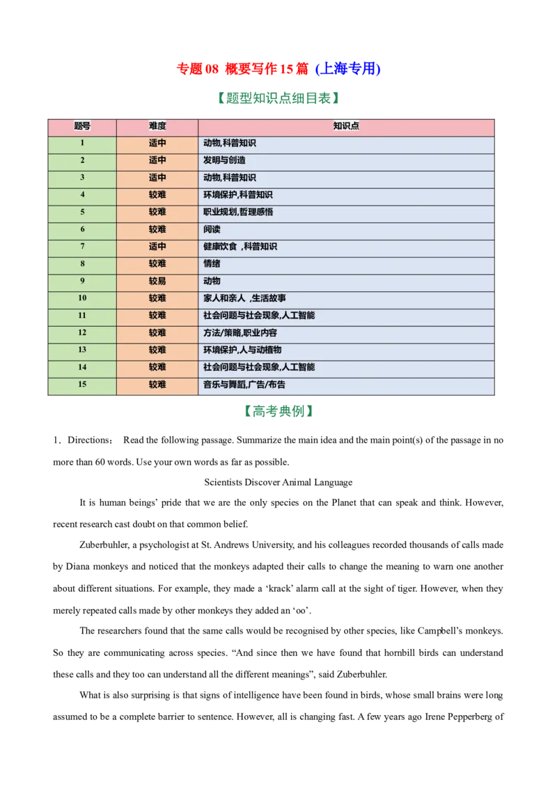 《专题08概要写作15篇（上海专用）（高考典例+热点话题练习）（教师版）_高考一二三轮复习_英语_2026年-英语高考专项复习_472026年高考英语总复习（知识点分类）（上海专用）》第1页预览