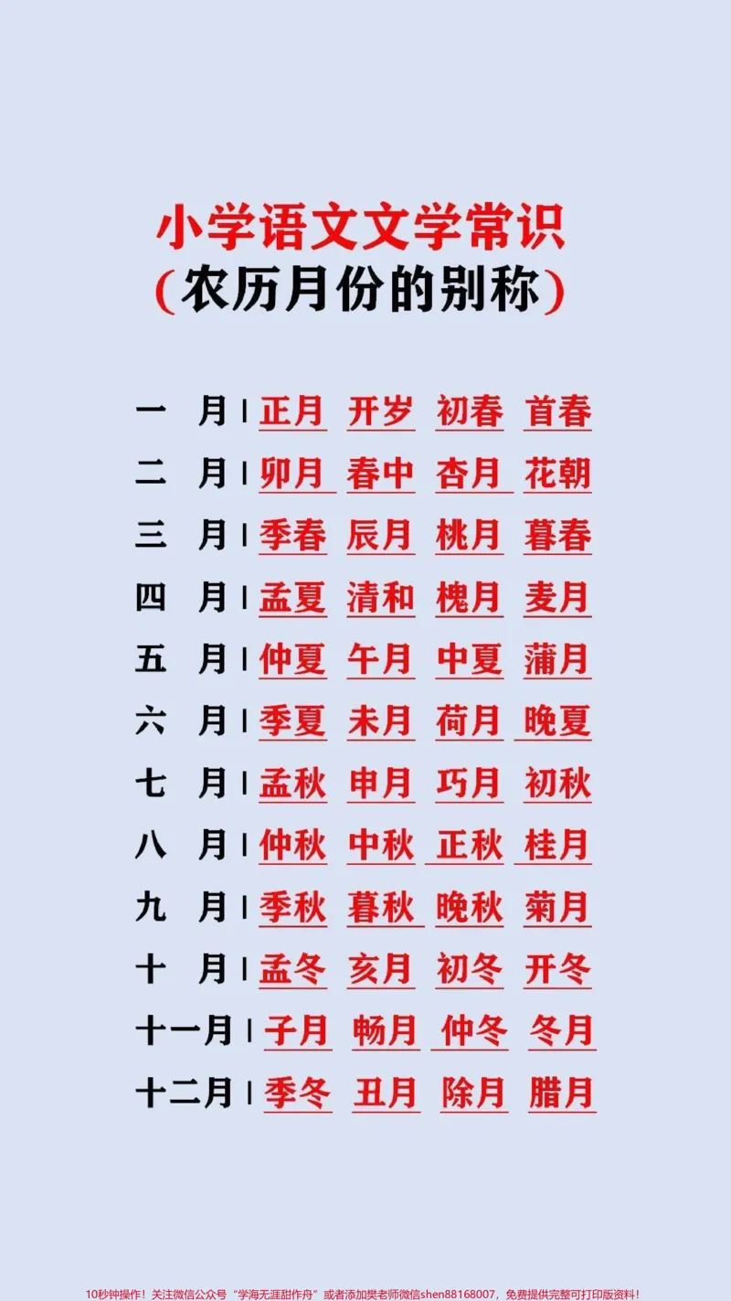 《#文学常识#必考考点#小学语文_最新小学1-9年级各科+幼升小+综合类学习资源汇总包_价值20万元!最新小学1-9年级各科+幼升小+综合类学习资源汇总包》第1页预览