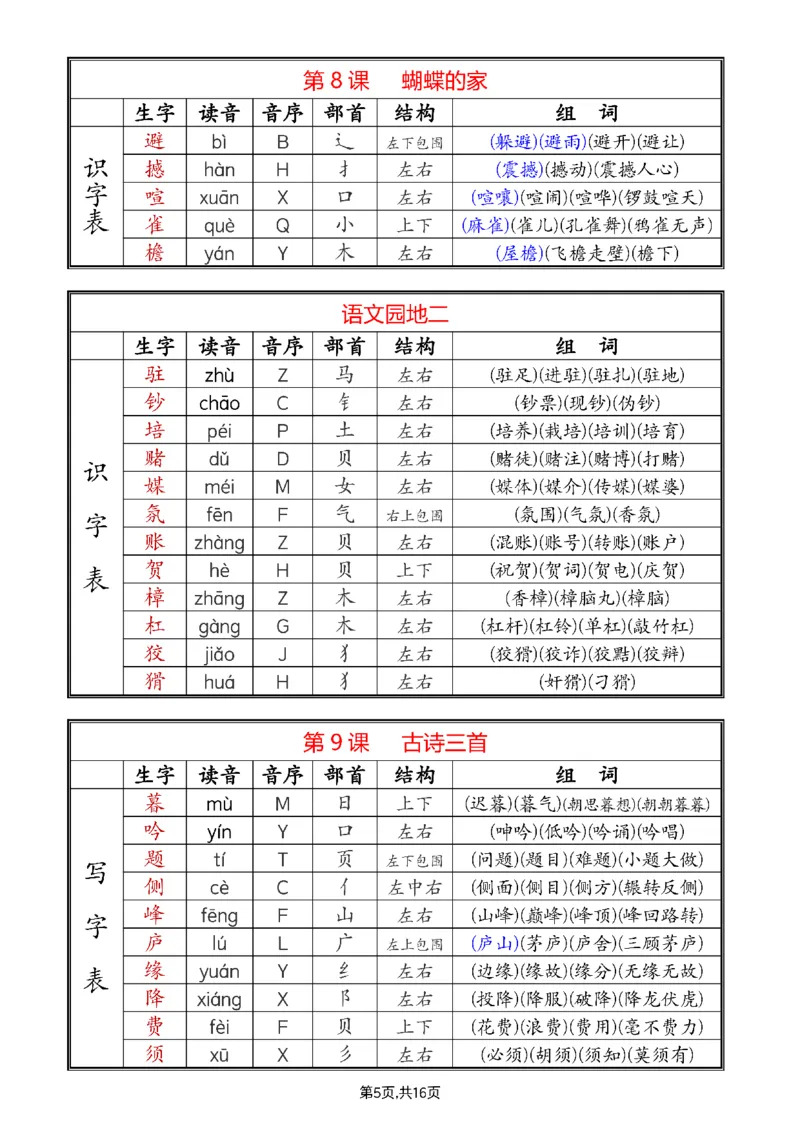 《更新版四上音序部首组词2024_4年级上册同步教辅_4上-语文_四上语文生字＋字帖＋词语》第5页预览
