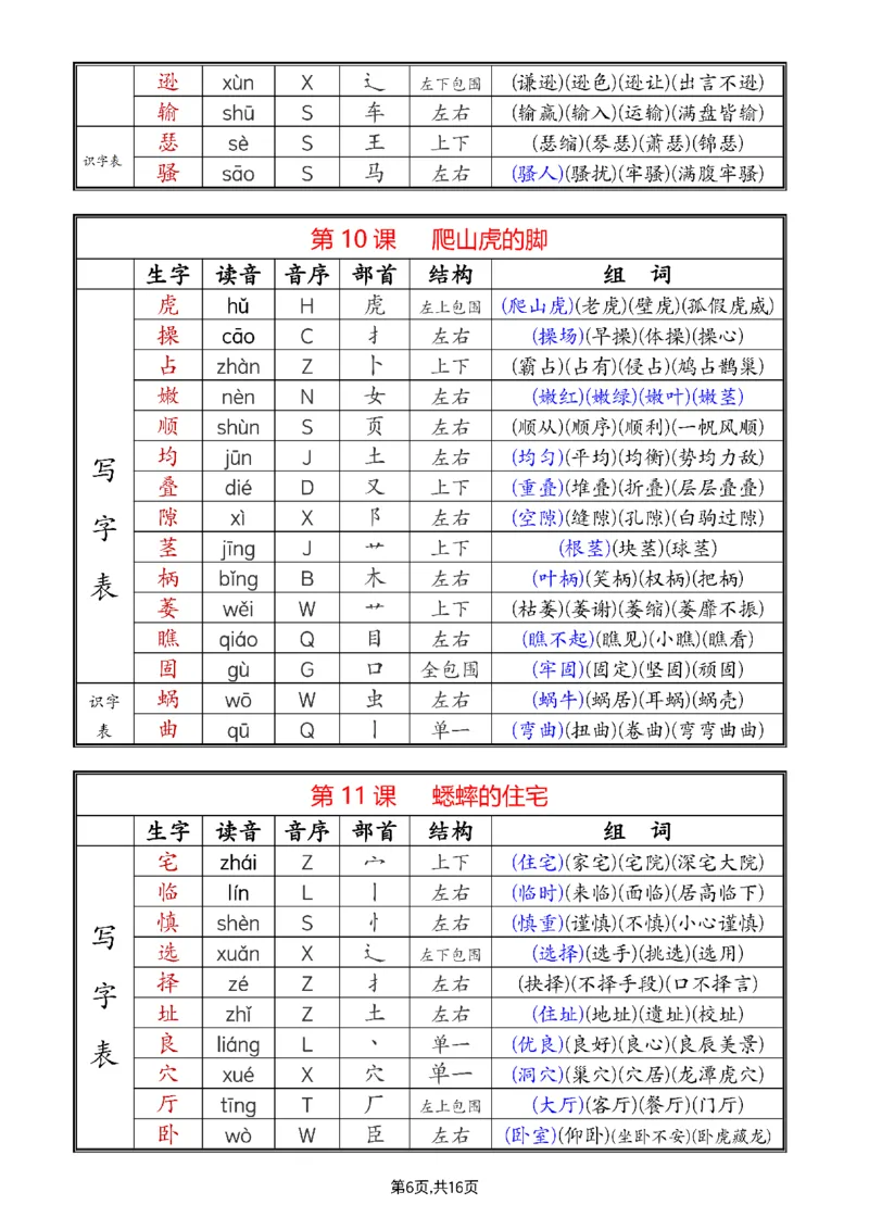 《更新版四上音序部首组词2024_4年级上册同步教辅_4上-语文_四上语文生字＋字帖＋词语》第6页预览