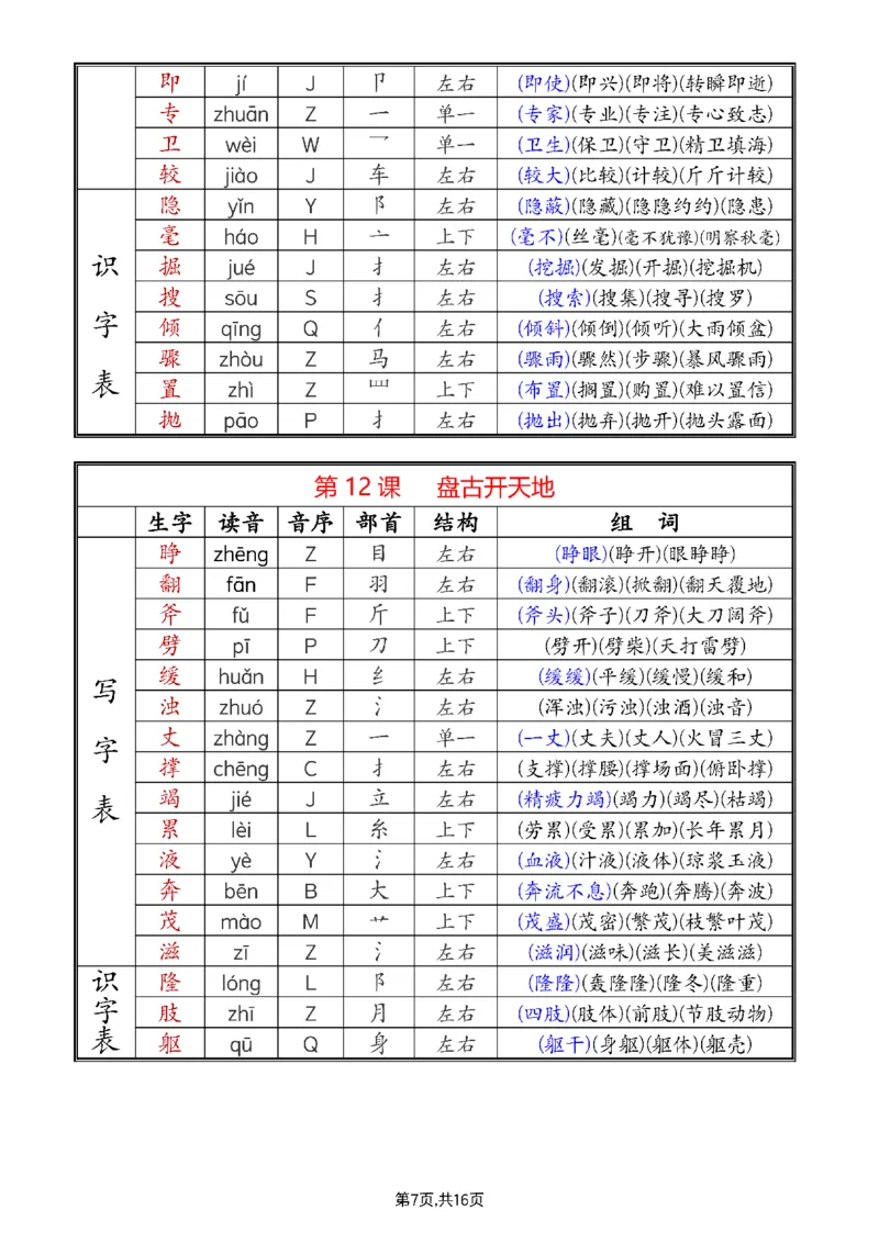 《更新版四上音序部首组词2024_4年级上册同步教辅_4上-语文_四上语文生字＋字帖＋词语》第7页预览