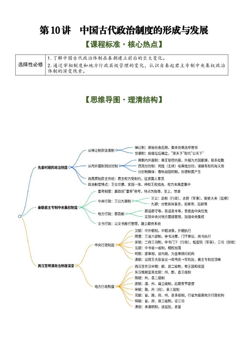 《第10讲中国古代政治制度的形成与发展（知识梳理）-18页_高考一二三轮复习_历史_2026年_2026年高三历史统编版一轮复习资料库-G405_资料》第1页预览