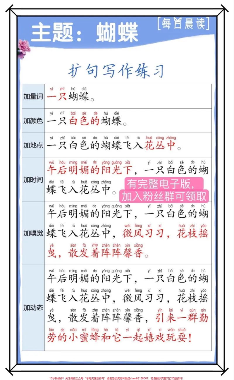 《二年级语文上册。低年级的孩子还没开始写作文,可以多用“扩句法”和“五感”来练习讲故事和看图写话,老师给你整理了扩句范文和专项练习,坚持下去,看图写话一定会提高#二年级语文上#二年级#扩句法写作文#必考考点#小学语文》第2页预览