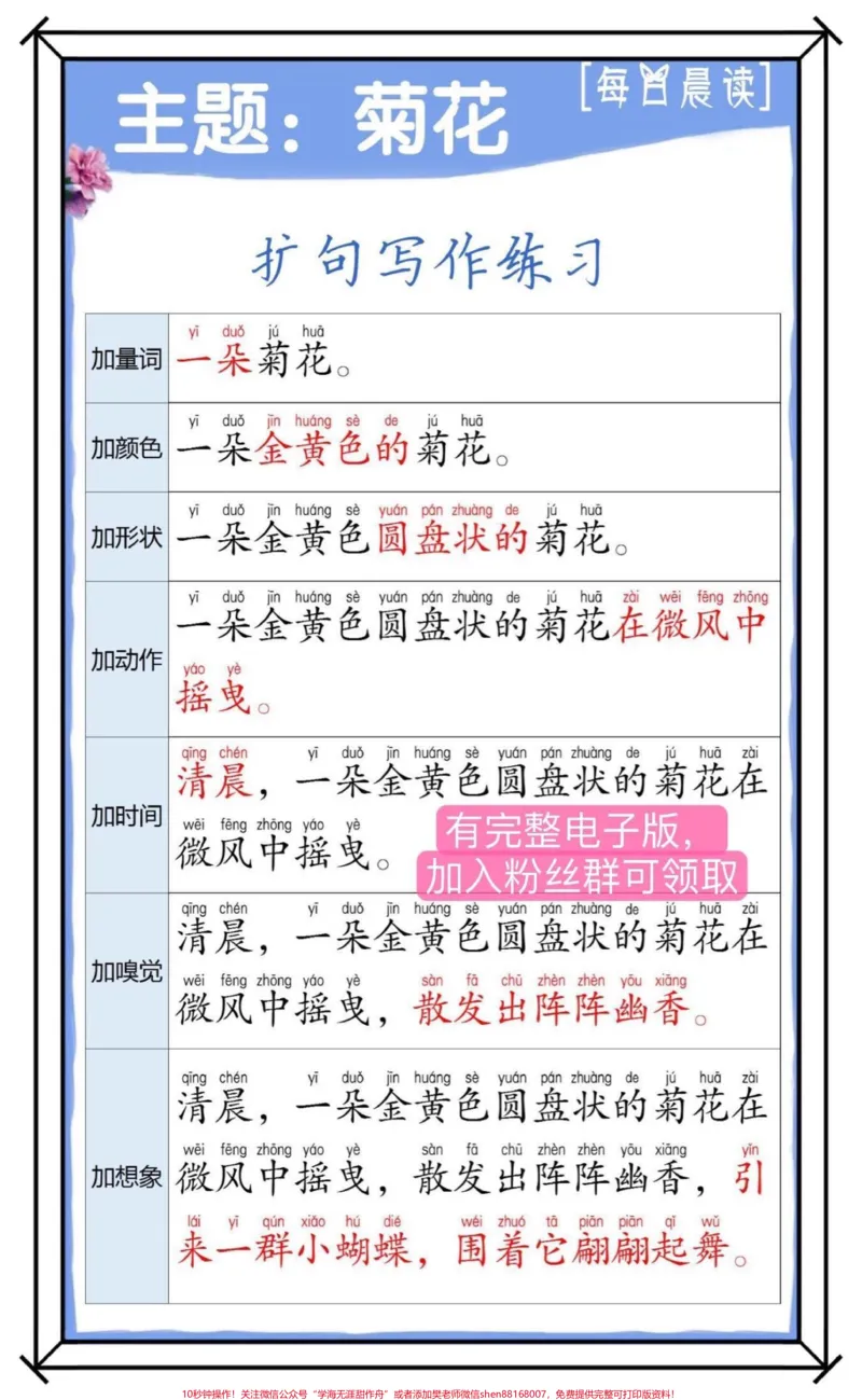 《二年级语文上册。低年级的孩子还没开始写作文,可以多用“扩句法”和“五感”来练习讲故事和看图写话,老师给你整理了扩句范文和专项练习,坚持下去,看图写话一定会提高#二年级语文上#二年级#扩句法写作文#必考考点#小学语文》第3页预览