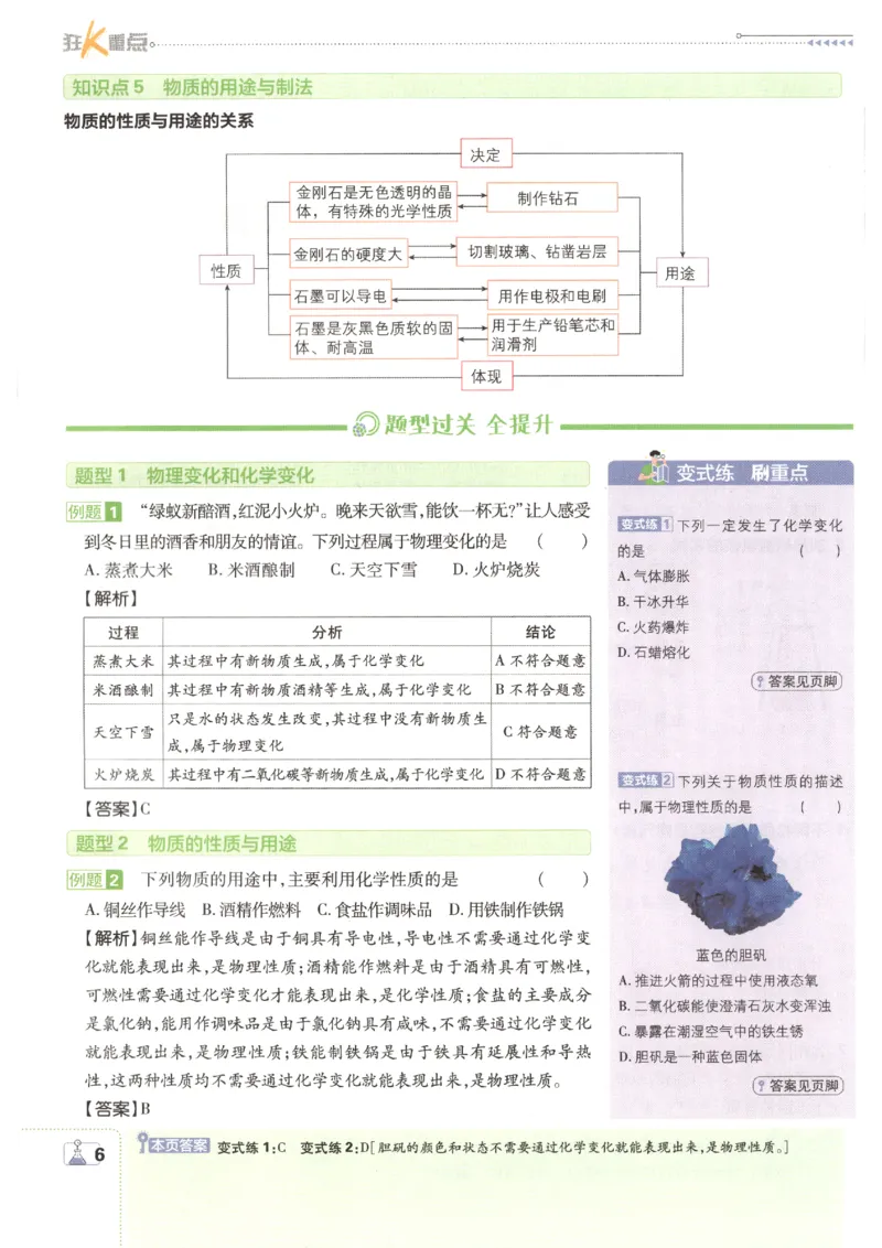 《狂K重点_2026秋初中教辅合集_2026秋必刷题_2027《初中必刷题》9上化学（沪教版）》第10页预览