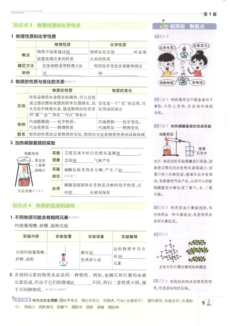 《狂K重点_2026秋初中教辅合集_2026秋必刷题_2027《初中必刷题》9上化学（沪教版）》第9页预览