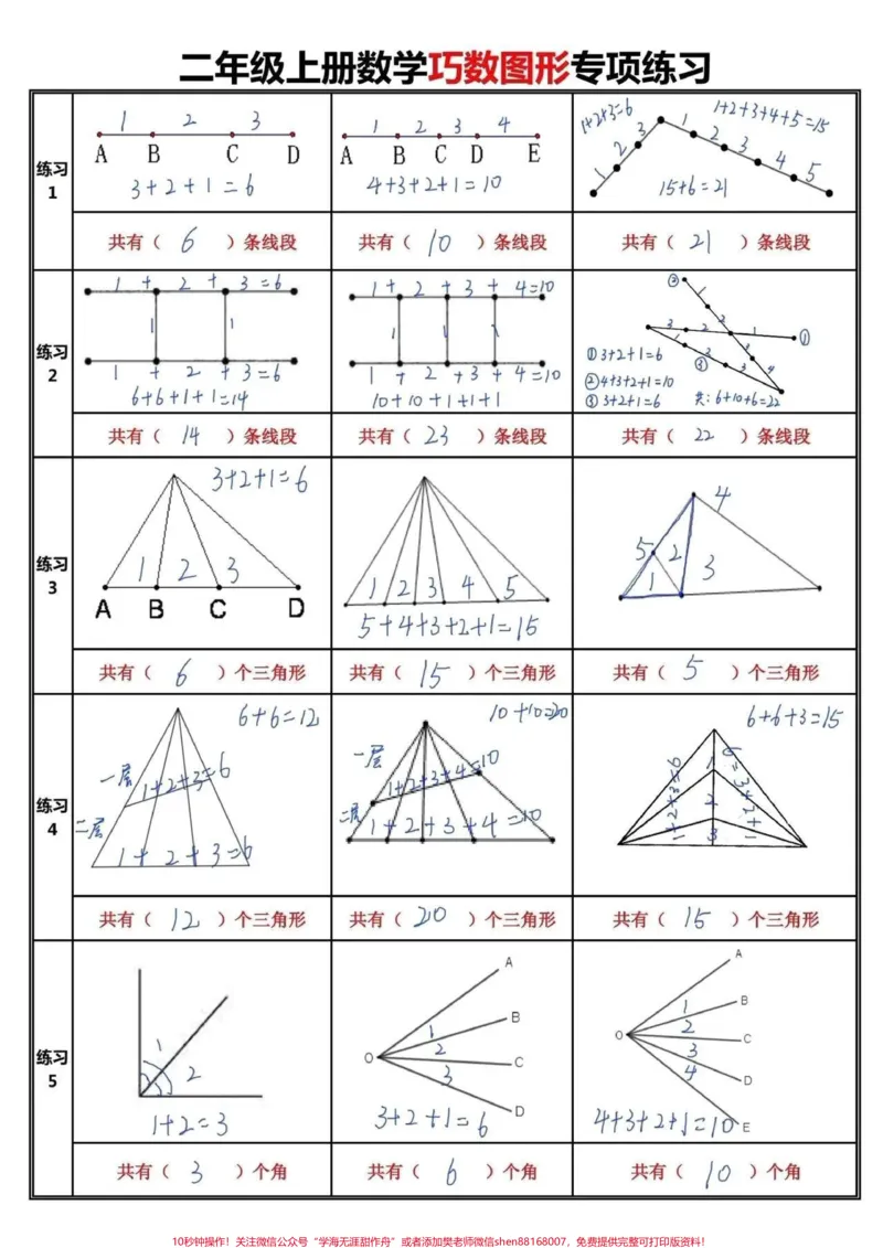 《#二年级数学上册常考重难点“数角问题”,这是孩子的易错点,掌握解题思路很重要!每天练一练锻炼孩子逻辑思维能力,孩子的数学学习会越来越轻松#数学思维#一升二#每天学习一点点#关注我持续更新》第1页预览