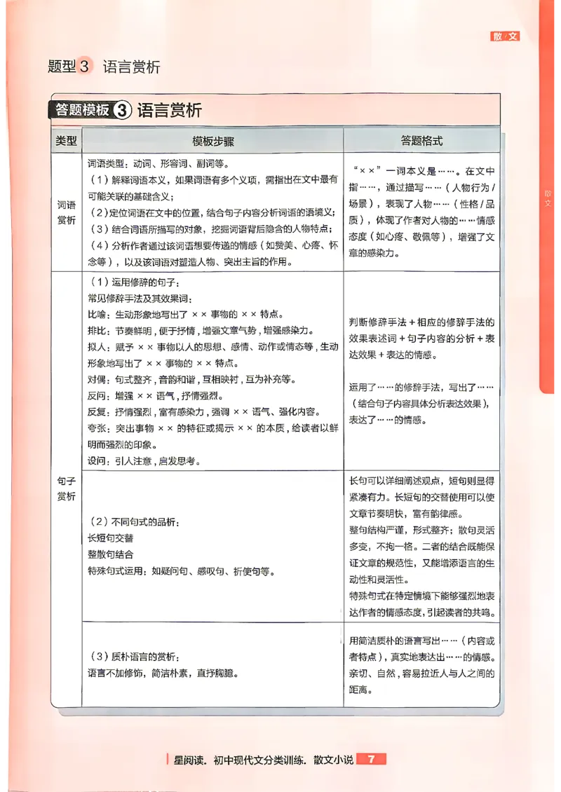 《散文分类阅读_2026秋初中教辅合集_2027学习之星_2027《学习之星●散文分类训练》（初中）（语文）》第10页预览