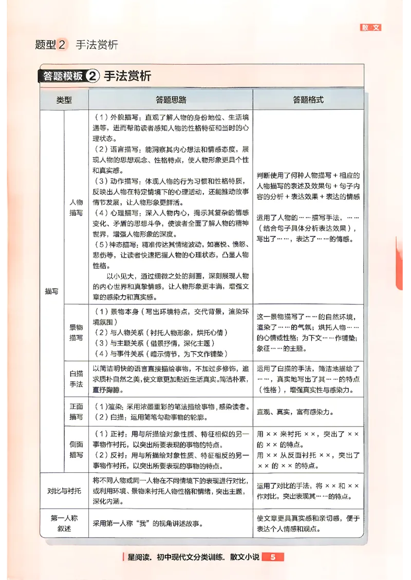 《散文分类阅读_2026秋初中教辅合集_2027学习之星_2027《学习之星●散文分类训练》（初中）（语文）》第8页预览