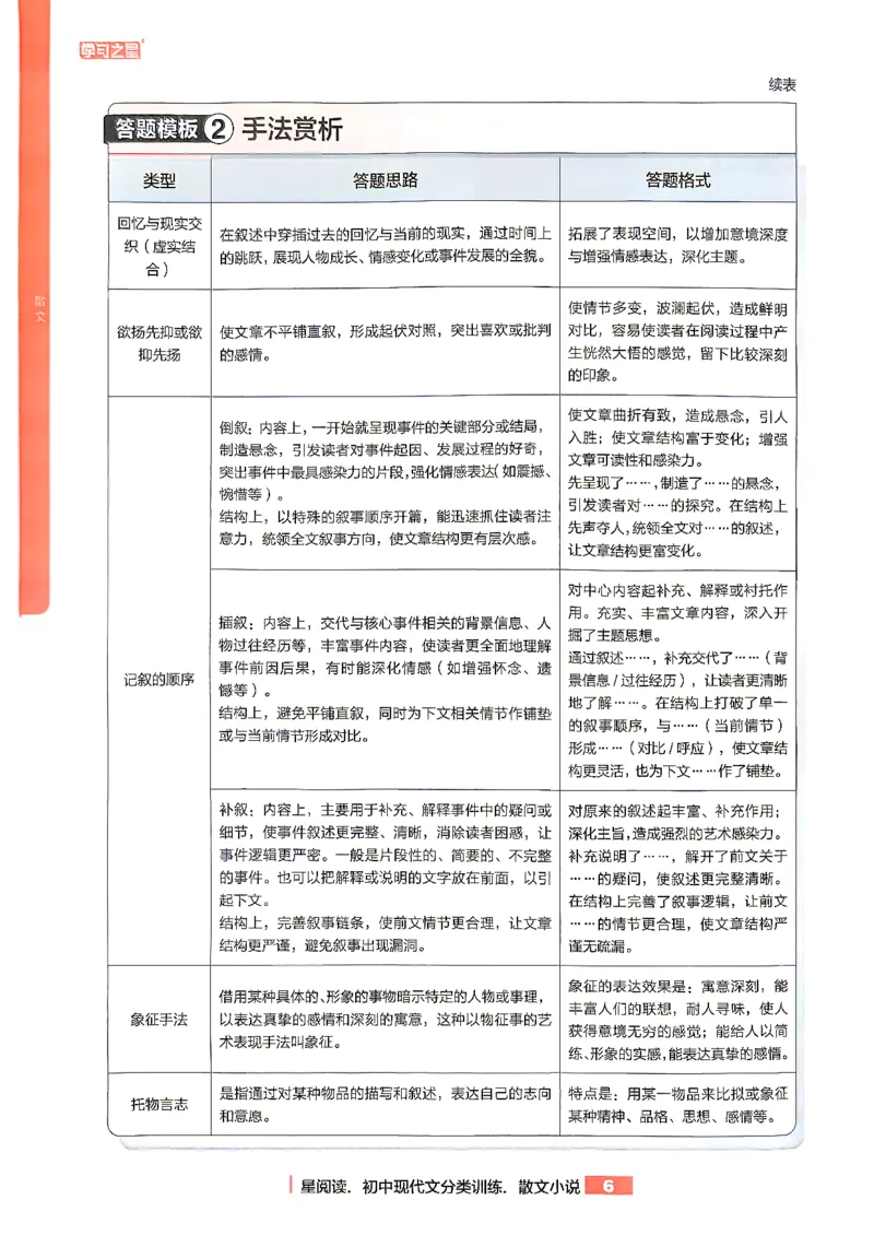 《散文分类阅读_2026秋初中教辅合集_2027学习之星_2027《学习之星●散文分类训练》（初中）（语文）》第9页预览