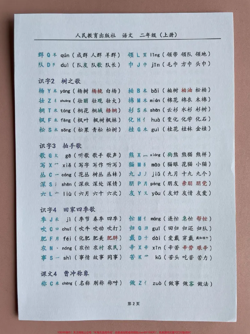 《二年级上语文写字表,注音偏旁部首组词。二年级上语文写字表,注音偏旁部首组词,预习语文预习知识点#小学语文怎么学#词语积累#一升二#暑假预习#二年级语文上册#字词积累》第2页预览