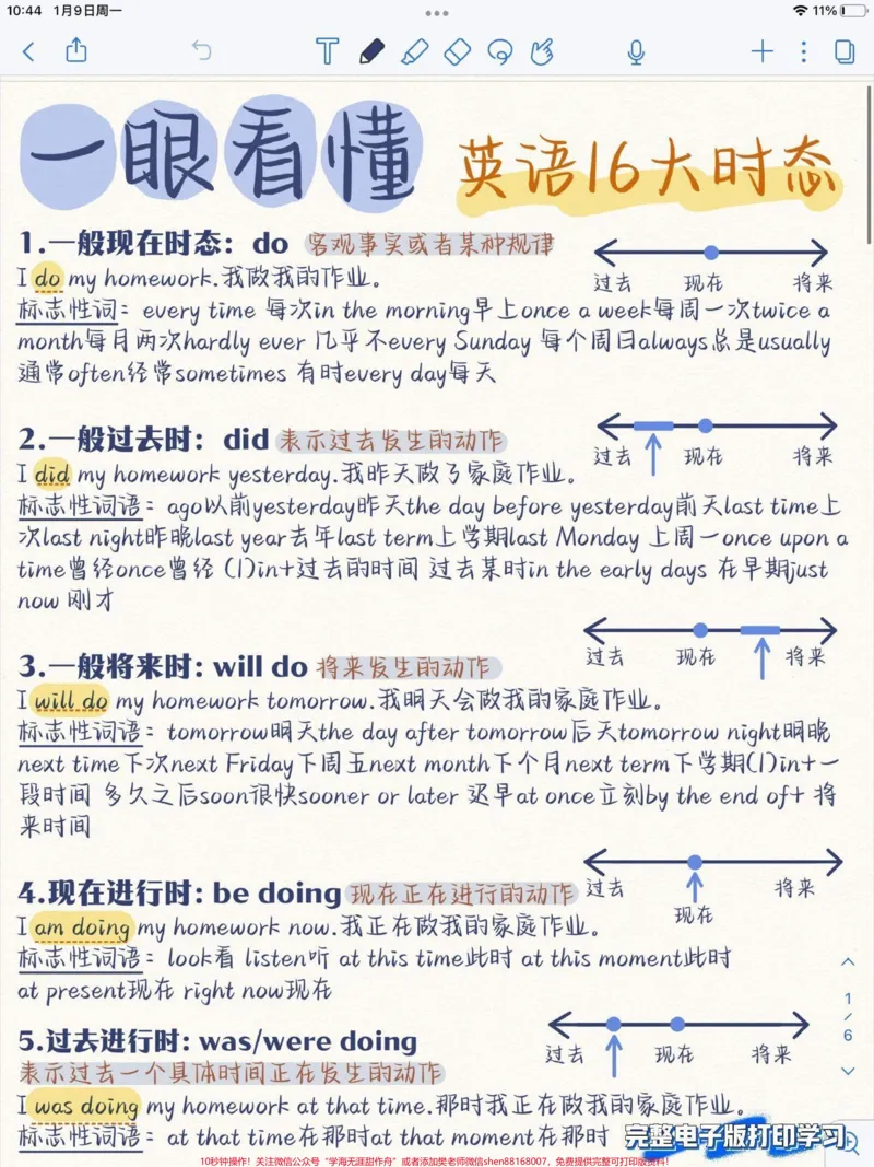 《一眼看懂英语的时态#英语_最新小学1-9年级各科+幼升小+综合类学习资源汇总包_价值20万元!最新小学1-9年级各科+幼升小+综合类学习资源汇总包_综合类一线老师整理版资源(全网独家)》第1页预览
