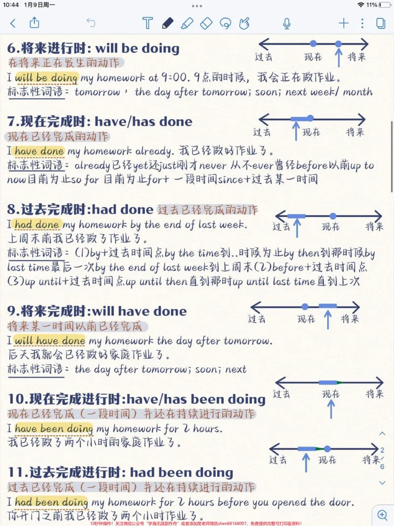 《一眼看懂英语的时态#英语_最新小学1-9年级各科+幼升小+综合类学习资源汇总包_价值20万元!最新小学1-9年级各科+幼升小+综合类学习资源汇总包_综合类一线老师整理版资源(全网独家)》第2页预览