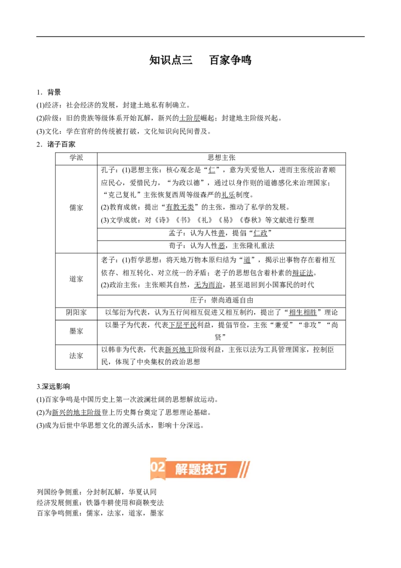 《专题02诸侯纷争（解析版）_初高中资料库_高中资料库（转存避免链接过期失效）_高中历史》第3页预览