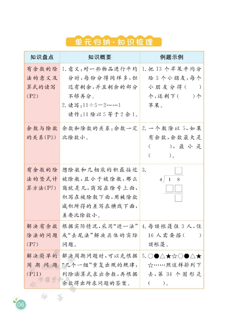 《青岛63版二（下）数学课时天天练SY_2年级下册同步教辅_2下-数学_二下数学-专项练习_二下数学《青岛63版》课时练》第8页预览
