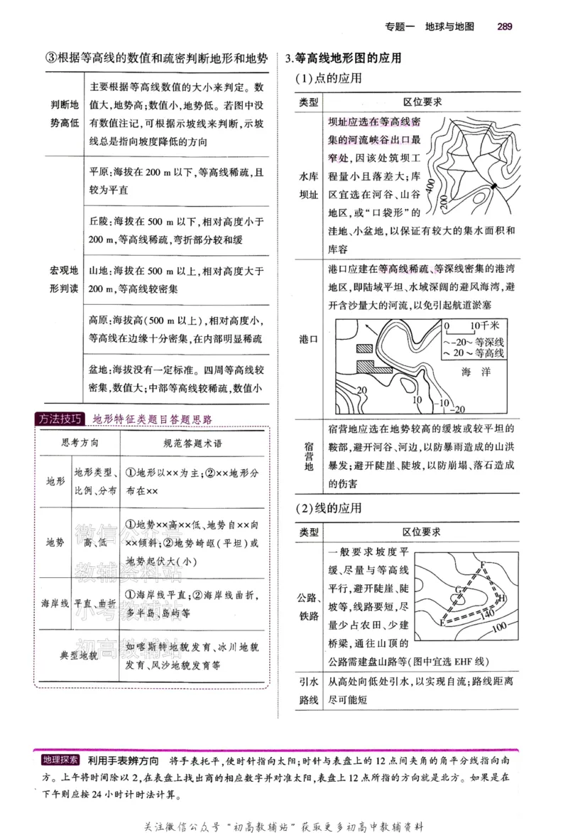 《2024版53B版新高考地理讲解册_2024B版学生用书》第10页预览