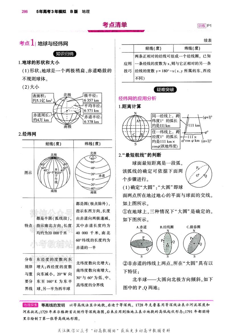 《2024版53B版新高考地理讲解册_2024B版学生用书》第7页预览