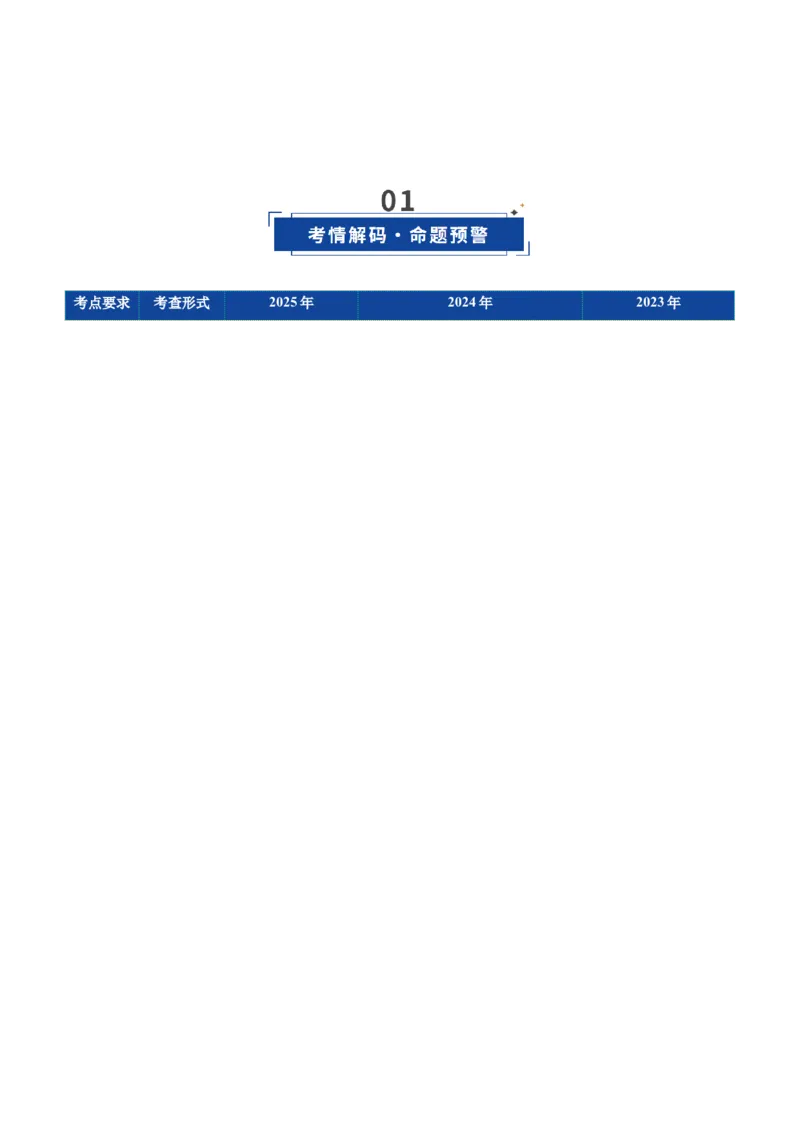 《第11讲国家出路的探索和挽救民族危亡的斗争（复习讲义）（全国通用）（教师版）_高考一二三轮复习_历史_2026年_2026年高考历史一轮复习讲义+练习+课件（新教材新高考）-G55_2026版》第2页预览