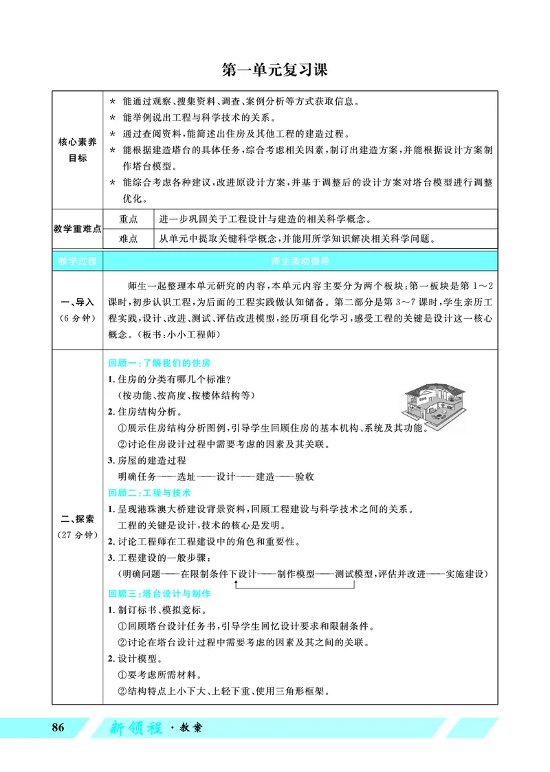 《第一单元复习课_26春小学语数英道科各版本《课件+教案》_26春教科版科学《课件+教案》1-6年级下册_六下_优翼26春科学JK六下——教案_优翼26春科学JK六下——教案_第一单元小小工程师》第1页预览