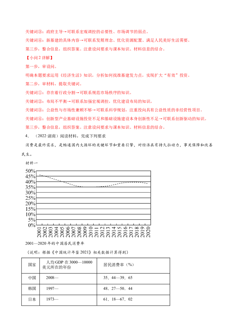 《专题05经济生活综合主观题-十年（2013-2022）高考政治真题分项汇编（全国通用)（解析版）_初高中资料库_高中资料库（转存避免链接过期失效）_高中政治》第6页预览