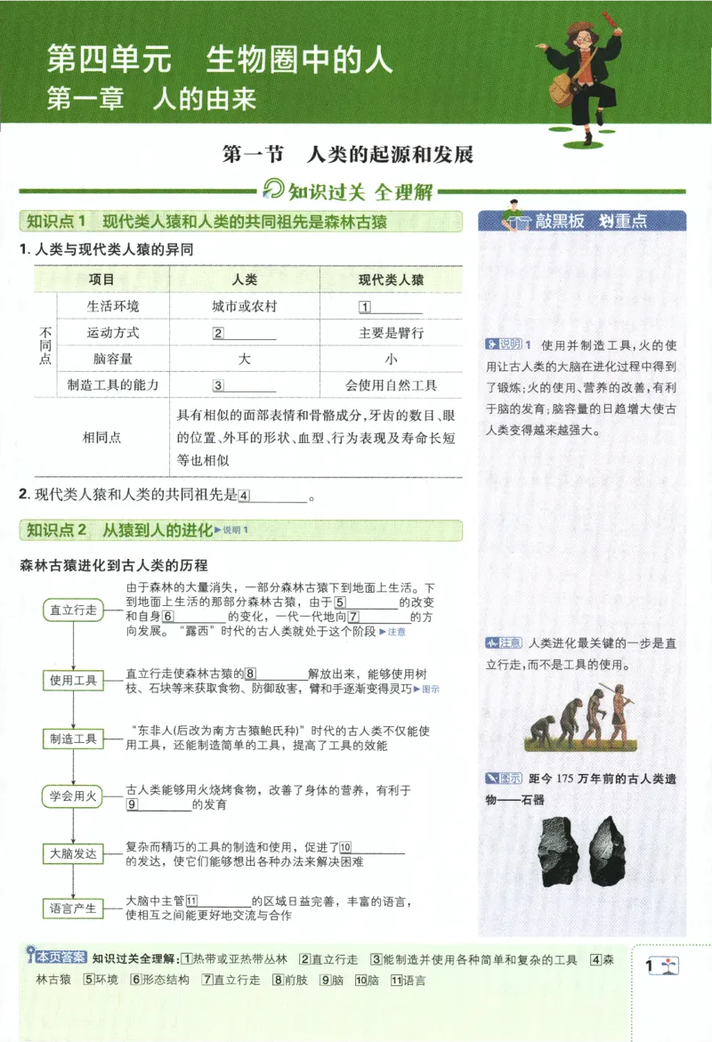 《2024版《初中必刷题》生物7下（RJ）-狂K重点_初中全科知识点总结和试卷_赠送习题试卷_初中3年学习辅助资料_2、2025初中必刷题合集_初中必刷题23+24+25上册_24初中必刷题上册+下册全》第5页预览