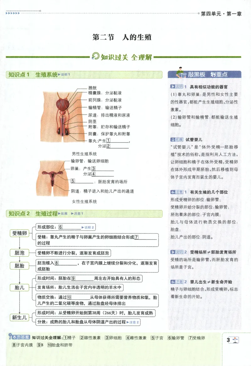 《2024版《初中必刷题》生物7下（RJ）-狂K重点_初中全科知识点总结和试卷_赠送习题试卷_初中3年学习辅助资料_2、2025初中必刷题合集_初中必刷题23+24+25上册_24初中必刷题上册+下册全》第7页预览