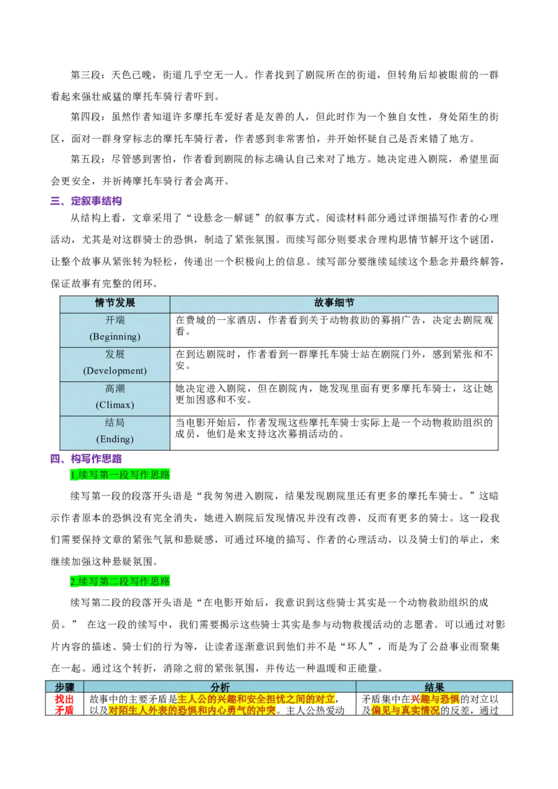 《2025八省联考卷读后续写及满分语料10类40句(机车党硬汉柔情)教师版-15页_英语(2)_专项复习_2025年_2025年新高考英语读后续写提分宝典_资料》第4页预览