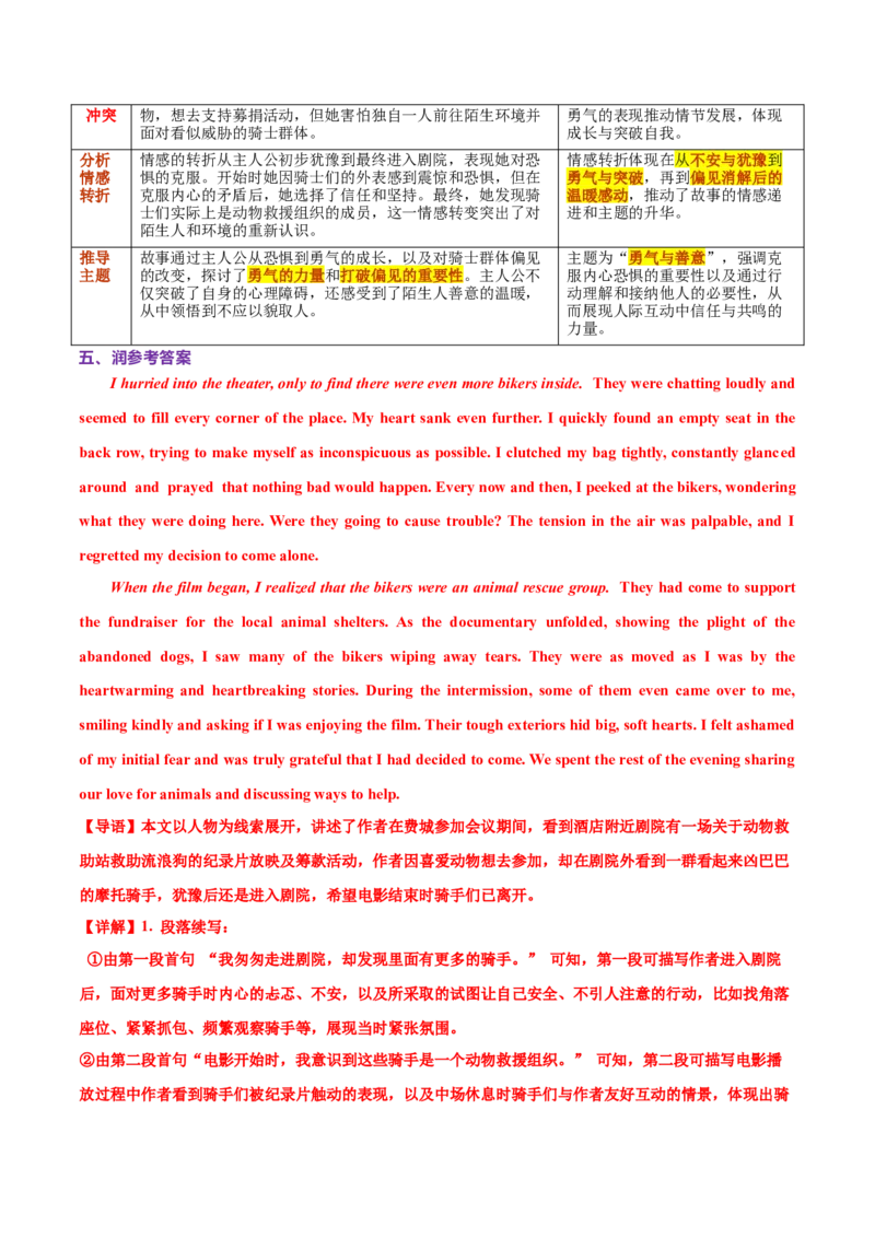 《2025八省联考卷读后续写及满分语料10类40句(机车党硬汉柔情)教师版-15页_英语(2)_专项复习_2025年_2025年新高考英语读后续写提分宝典_资料》第5页预览