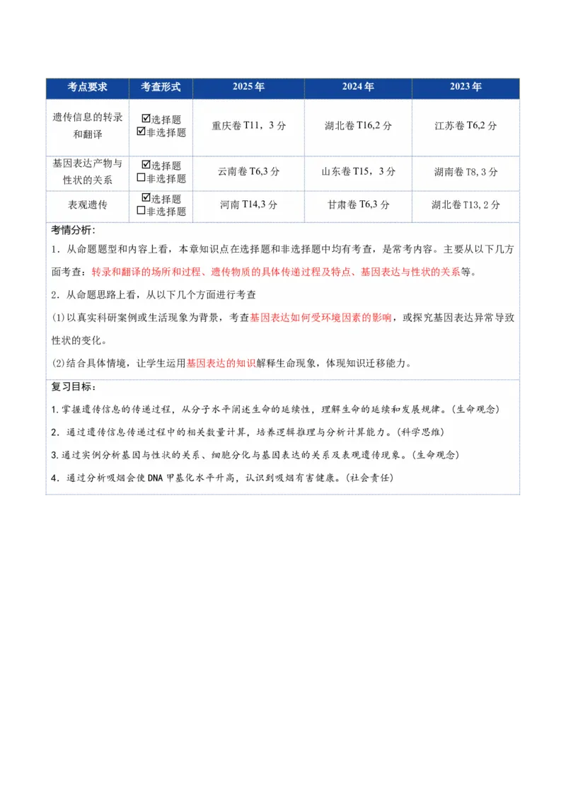 《第21讲基因的表达、基因与性状的关系（复习讲义）（全国通用）（教师版）_高考一二三轮复习_生物_2026年高考生物一轮_2026年高考生物一轮复习讲义+练习+课件（新教材新高考）-G55_2026版》第2页预览