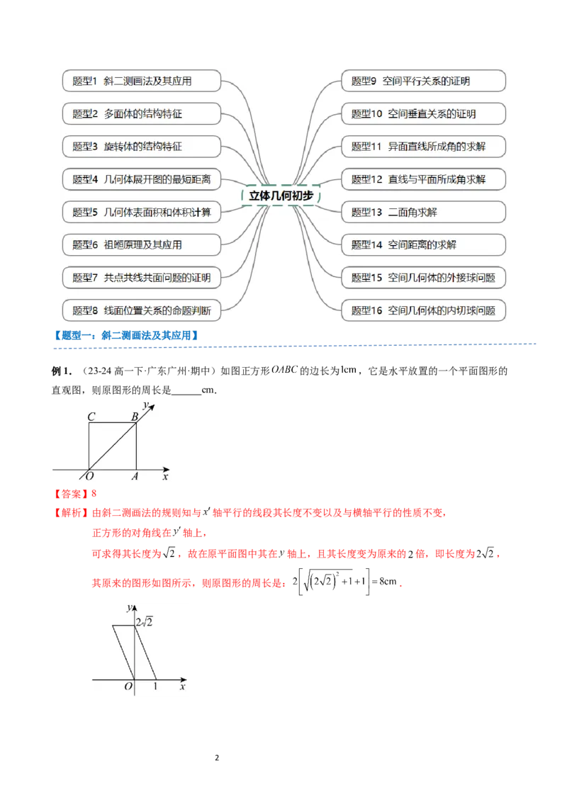 《第11章：立体几何初步章末重点题型复习（16题型）（解析版）_2027高中必刷题_必刷题2027_2027高一高二必刷题_数学_YZ-133-高中数学同步精讲B版高一二三基础+培优讲义+专题练习word版电子_赠送》第2页预览