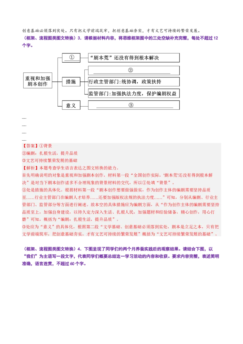 《第09讲图文转换（专项训练）（全国通用）（教师版）_高考一二三轮复习_语文_2026年-语文一轮复习_2026年高考语文一轮复习讲义+练习+课件（新教材新高考）-G55_2026版_专题九语言文字运用》第3页预览