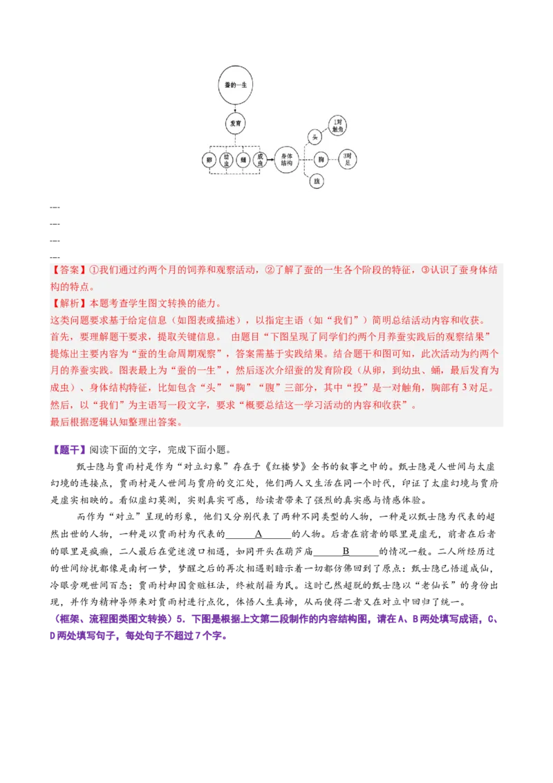 《第09讲图文转换（专项训练）（全国通用）（教师版）_高考一二三轮复习_语文_2026年-语文一轮复习_2026年高考语文一轮复习讲义+练习+课件（新教材新高考）-G55_2026版_专题九语言文字运用》第4页预览